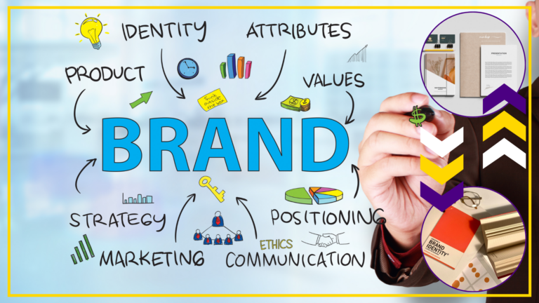 BRANDING POST BRANDING POST
